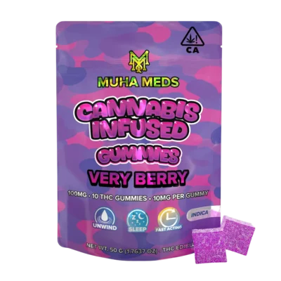 thc gummies