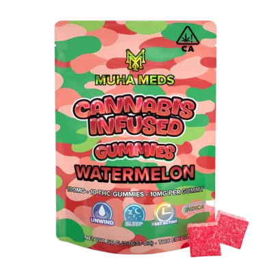 thc gummies
